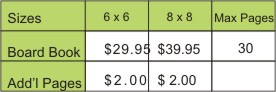 BoardBook Pricing Grid