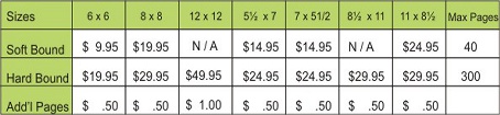 PhotoBook Pricing GridB