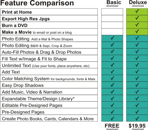 Photo Jurni Comparison